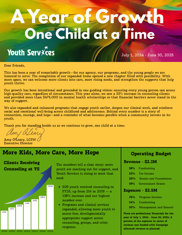2025 Annual Report - A Year of Growth